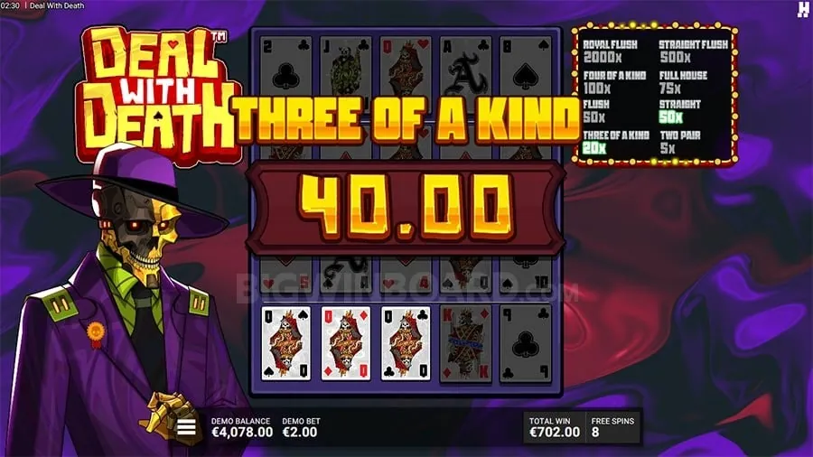 spin ph 6 Understanding Roulette Odds